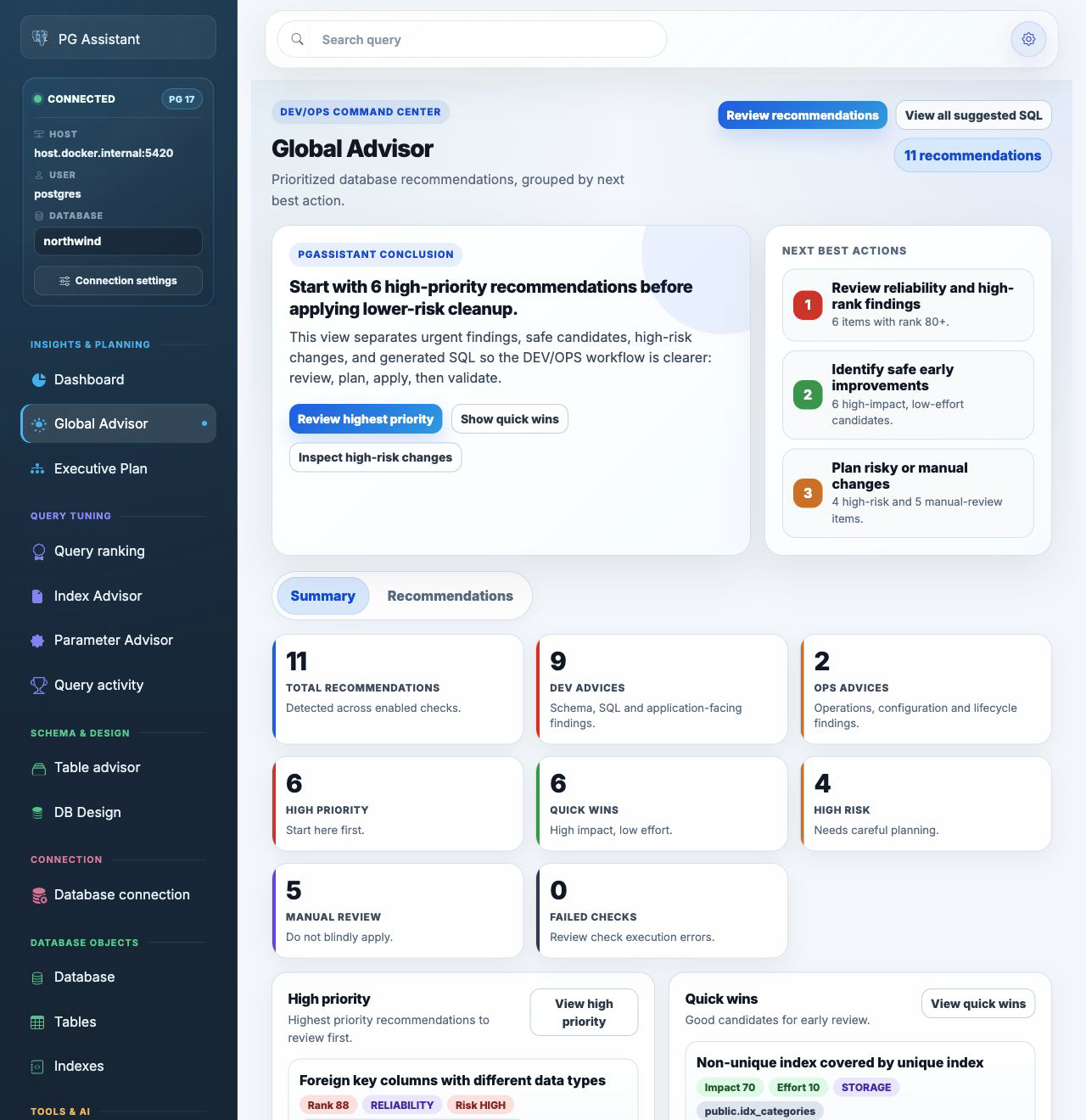 Global Advisor summary