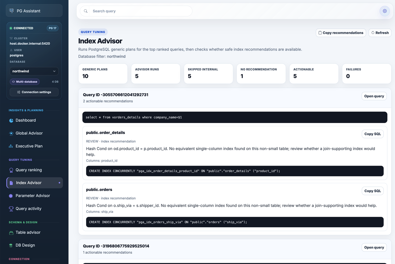 Index Advisor